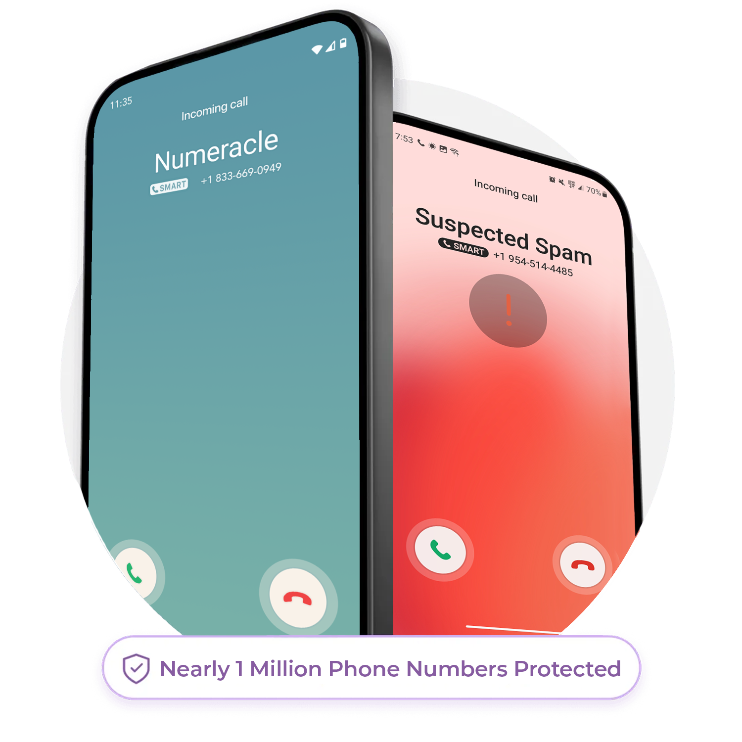 Numeracle protects nearly 1 million phone numbers